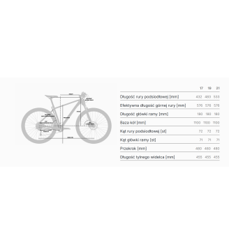 UNIBIKE VOYAGER LDS damski trekkingowy |2rowery.pl