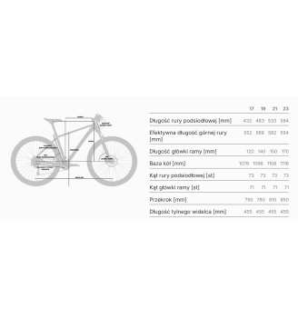 UNIBIKE ATLANTIS GTS to rower trekkingowy stworzony z myślą o osobach, które cenią komfort, niezawodność i gotowość do jazdy w k