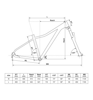 Kellys Vanity X30 29 damski rower MTB 29” |2rowery.pl